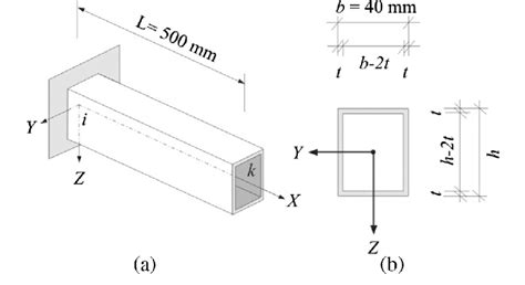 a hollow steel box beam has the rectangular|cantilever beam cross section.